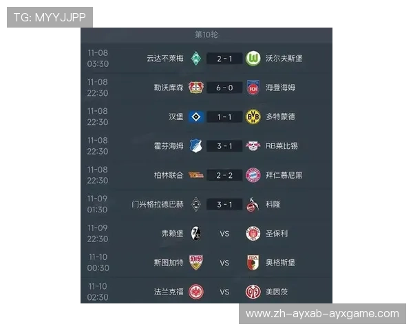 《德甲中上游球队最新榜单与发展前景深度分析》